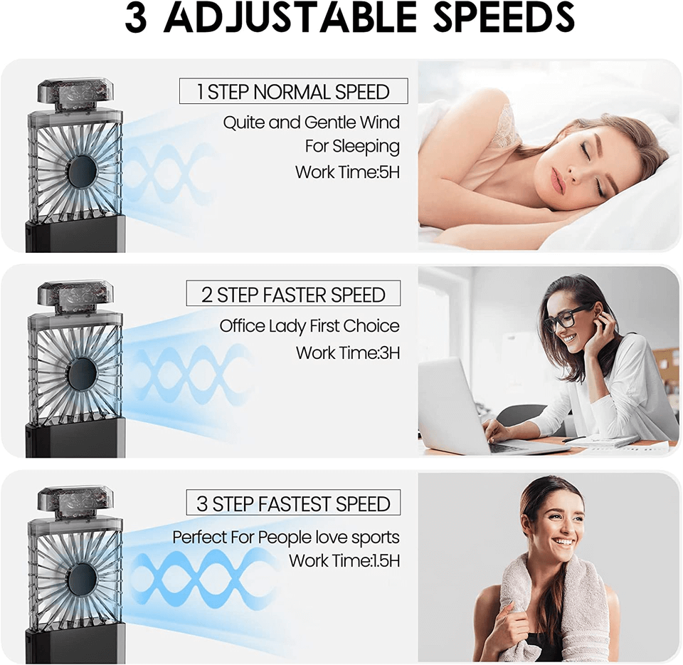 3 Speeds of the rechargeable retractable fragrance fan