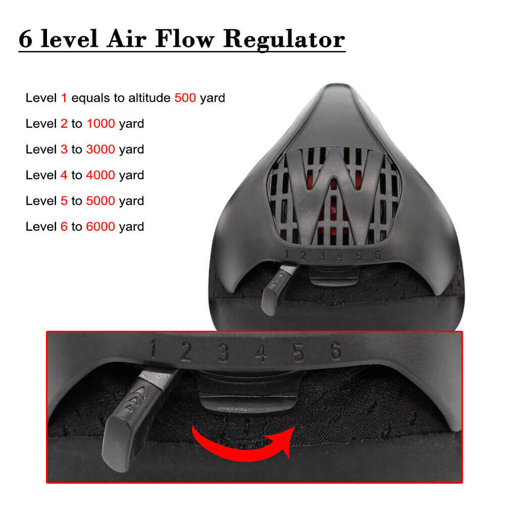 6 Leveĺ air flow regulator