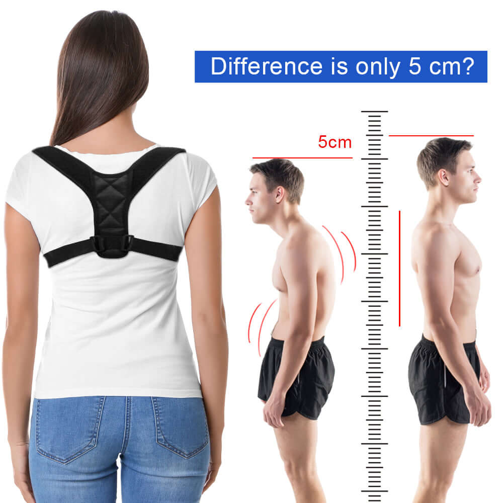 Back view of a wonam wearing back support brace and the posture of a man before and after its usage