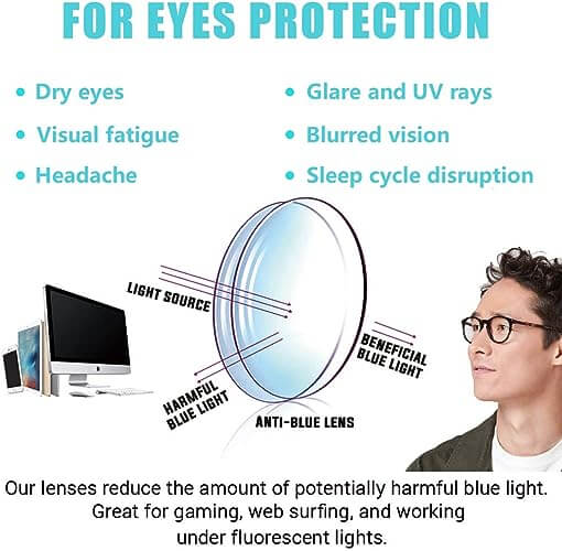 Benefits of wearing blue-light protection glasses