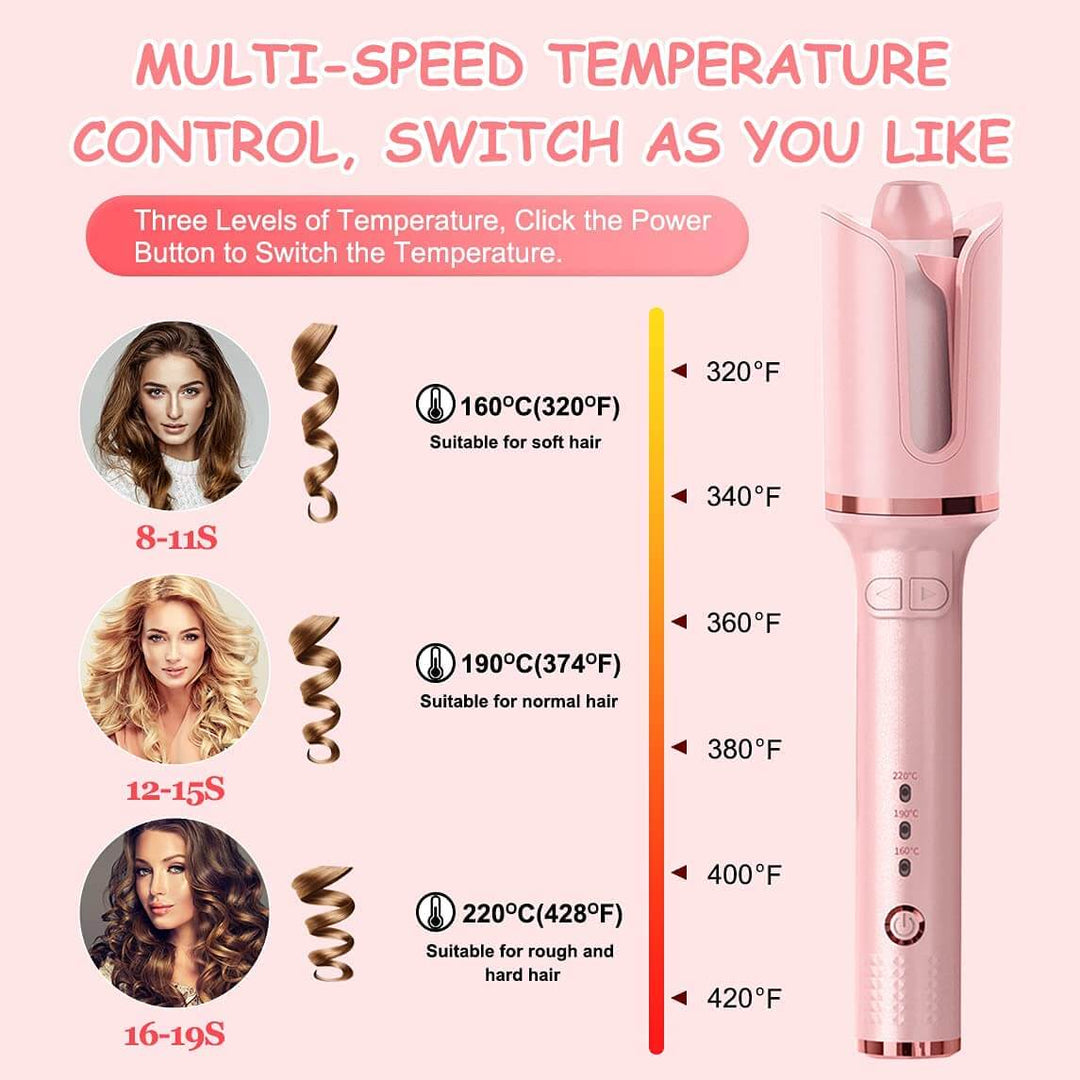 Different temperatures and times used for curling of different hair types