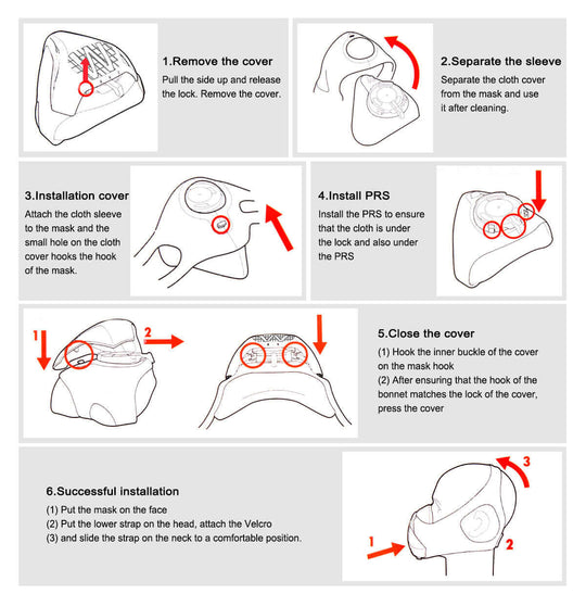 How to use the altitude training face mask 