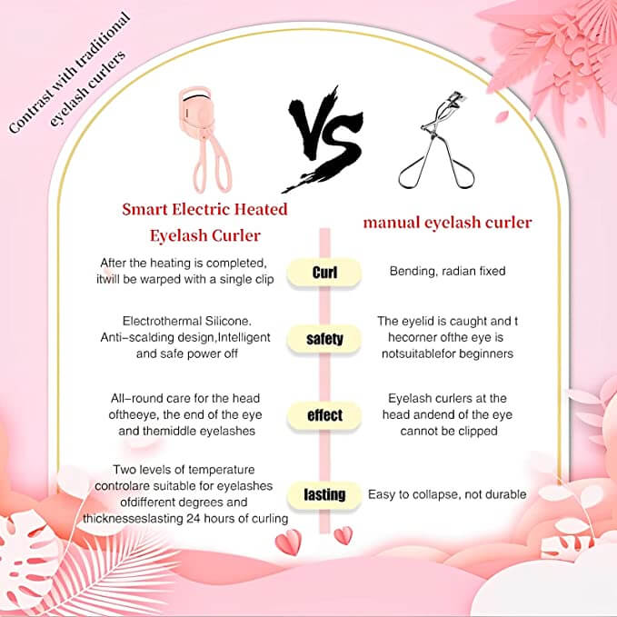 Smart rechargable electric eyelash curler vs manual eyelash curler 