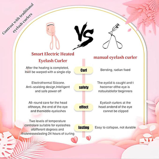 Smart rechargable electric eyelash curler vs manual eyelash curler 