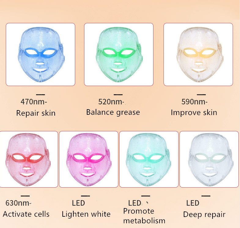 The effects of the 7th colors of LED light skin rejuvenation mask 