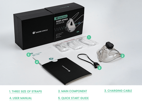 What is included in the portable sleepbreathing- monitor box - 3 size of straps, main component, charging cable, user manual and quick start guide