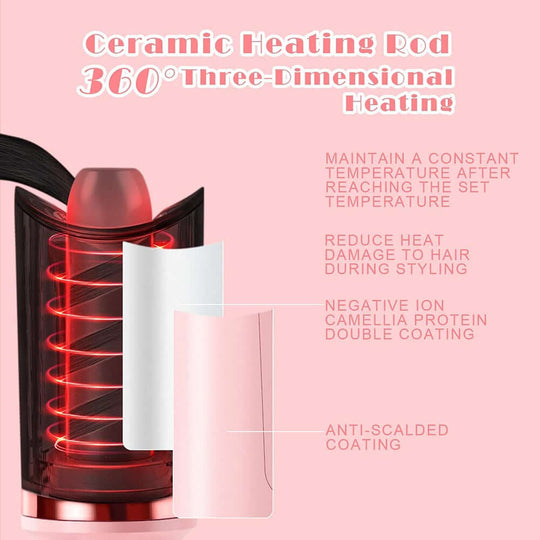 Ceramic heating rod  is used for 3-dimensional heating in professional automatic hair curler 