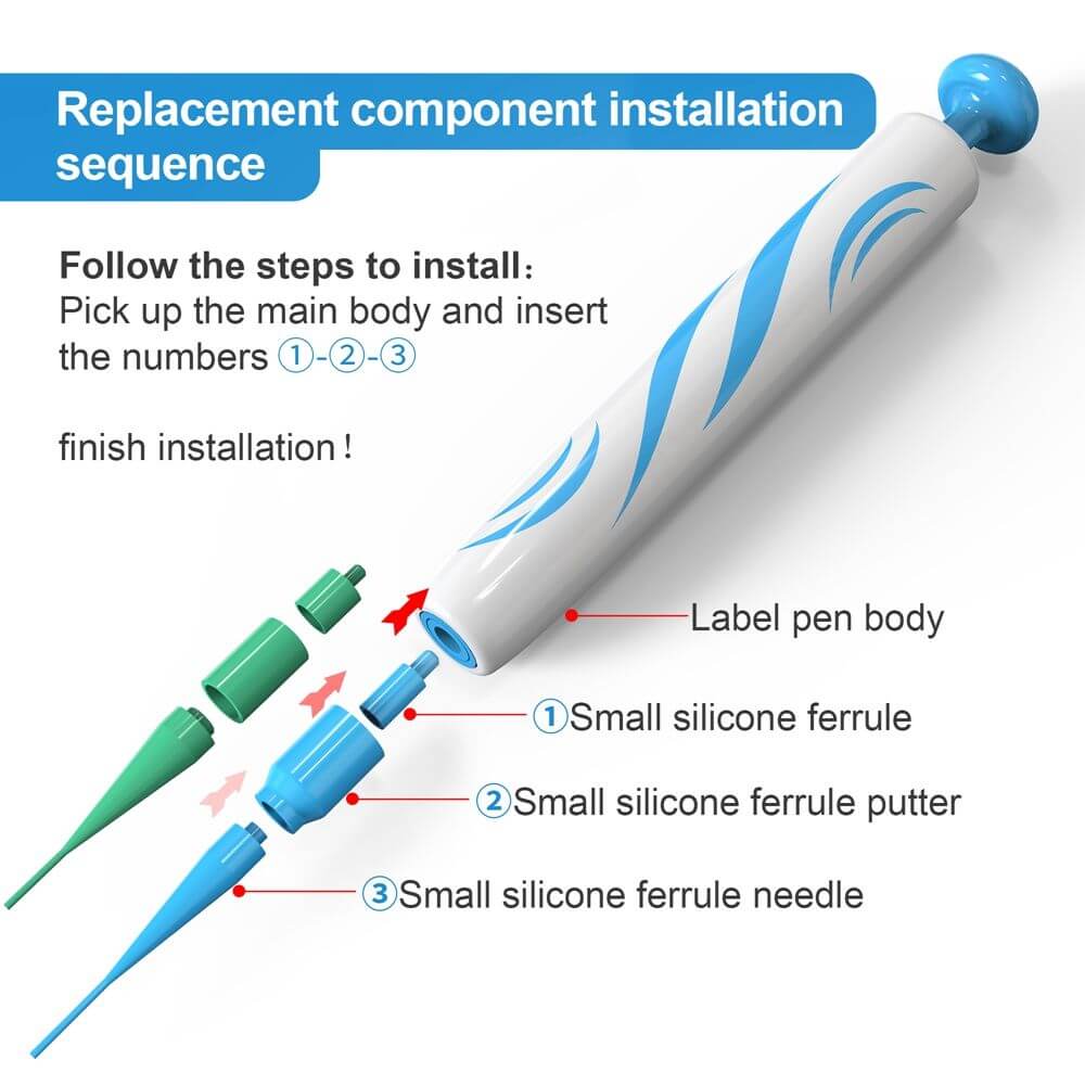 How to install the painless skin wart removal kit 