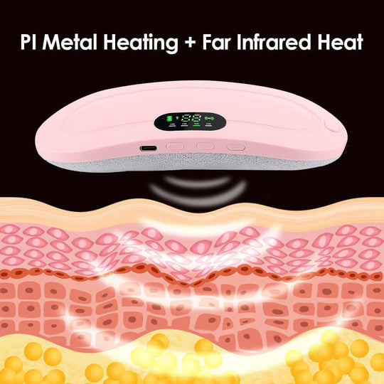 PI metal and far infrared heating used in abdominal menstual heating pad