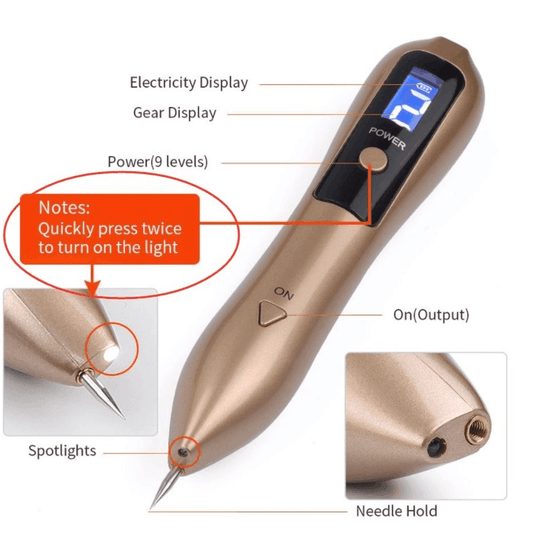 Comprehensive schematic detailing the functions of each component in the 9-Intensity Levels Blemishes Removal Pen, including electric display, gear display, power, spot light, and needle holder.