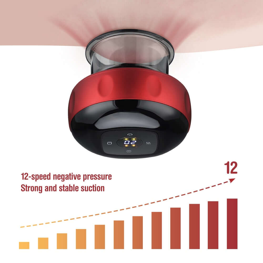 Strong and stable suction in the 12 speed negative pressure in the electric vacuum cupping massager