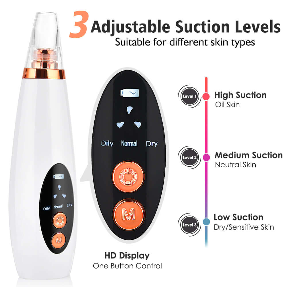 The electric rechargable blackhead remover has 3 adjustable sucction levels