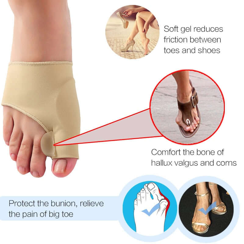 The orthopedic bunion corrector with toe separator protects the bunion and to relives the pain of big toe